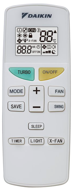 Ασύρματο χειριστήριο remote controller