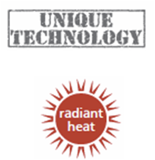 Διακρίσεις Διακρίσεις