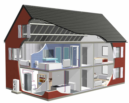 Εφαρμογές DAIKIN Altherma Εφαρμογές DAIKIN Altherma